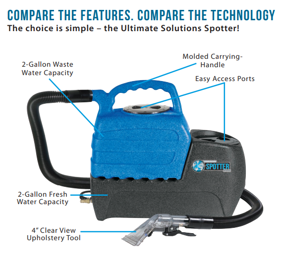 Carpet Spotter | Sandia 50-2001, 2 Gallon, 55 PSI, Cold Water