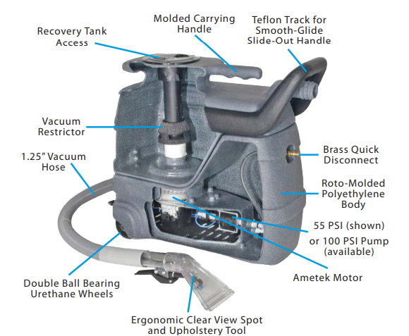 Carpet Spotter | Sandia Super 50-4100-SS, 3 Gallon, 100 PSI, Hot Water