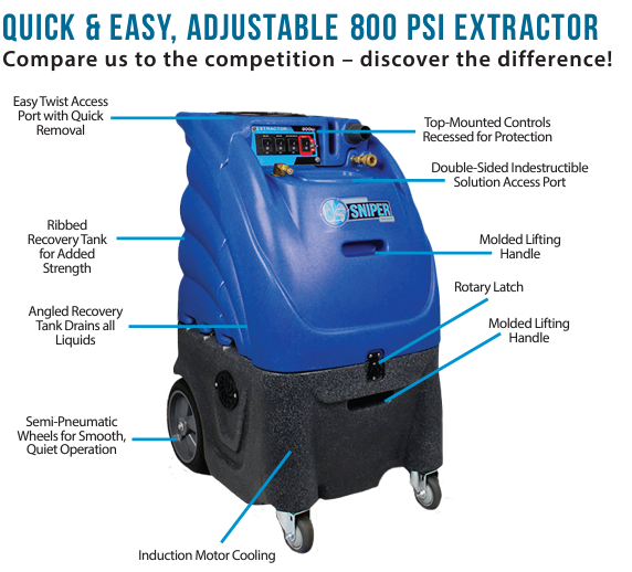 Hard Surface Extractor | Sandia Sniper 80-3800-Dual Purpose, 12 Gallon, 100-800 PSI, Cold Water