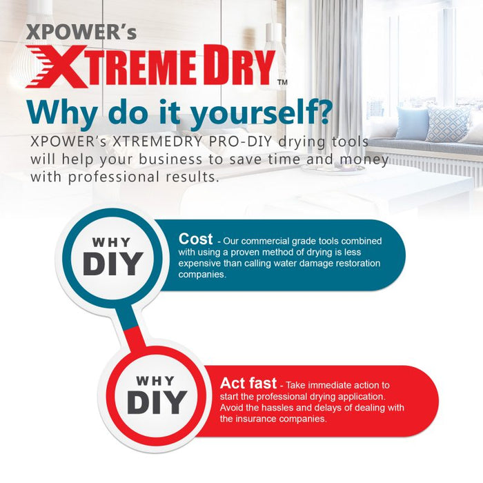 XTREMEDRY® Sonoran Complete DIY Pro Drying System, Air Mover, Dehumidifier, HEPA Air Scrubber, Transport Cart, HEPA